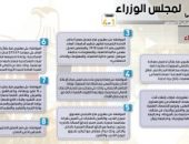 النشاط الأسبوعى لمجلس الوزراء.. 8 اجتماعات و8 قرارات.. إنفو جراف