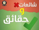 الحكومة ترد على 14 شائعة وتوضح الحقائق